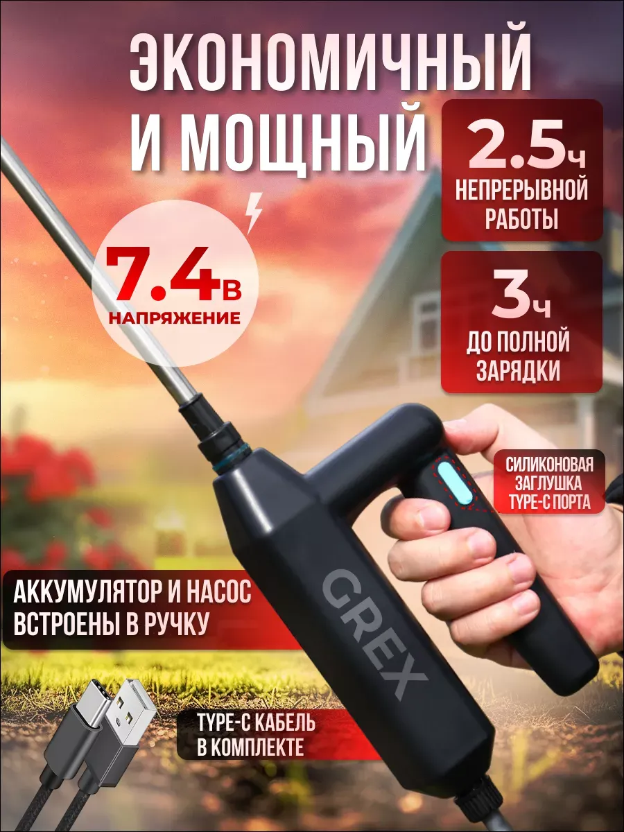 Характеристики аромадиффузора